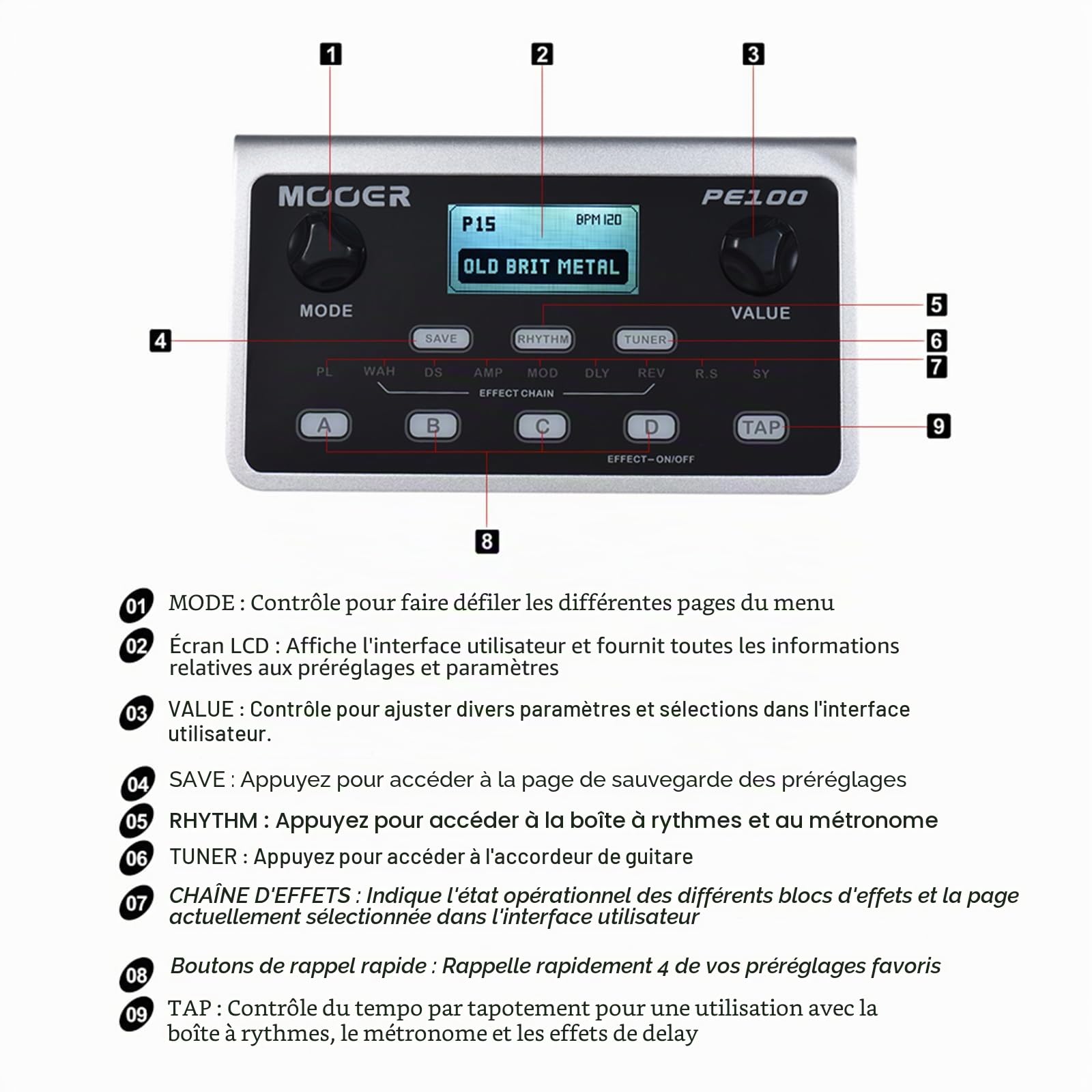 Mooer Effecteur de Guitare électrique Portable, pedale Electrique, Loop Station, effecteur Bureau Complet avec réglage la Machine à Tambour AC100-240 V PE100