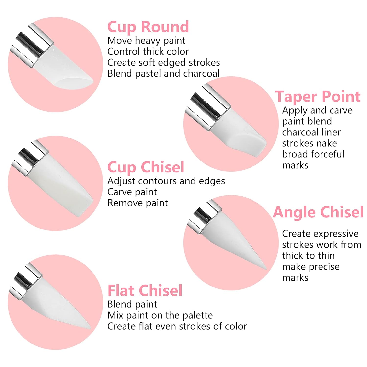 Resin Nail Art Palette,Nail Art Painting Mixed Color Palette, Gold Edge Nail Gel Color Makeup Display Board(Pink) 20Pcs Nail Art Brushes and Double-Ended Nail Dotting Tool for Nails : Beauty & Personal Care