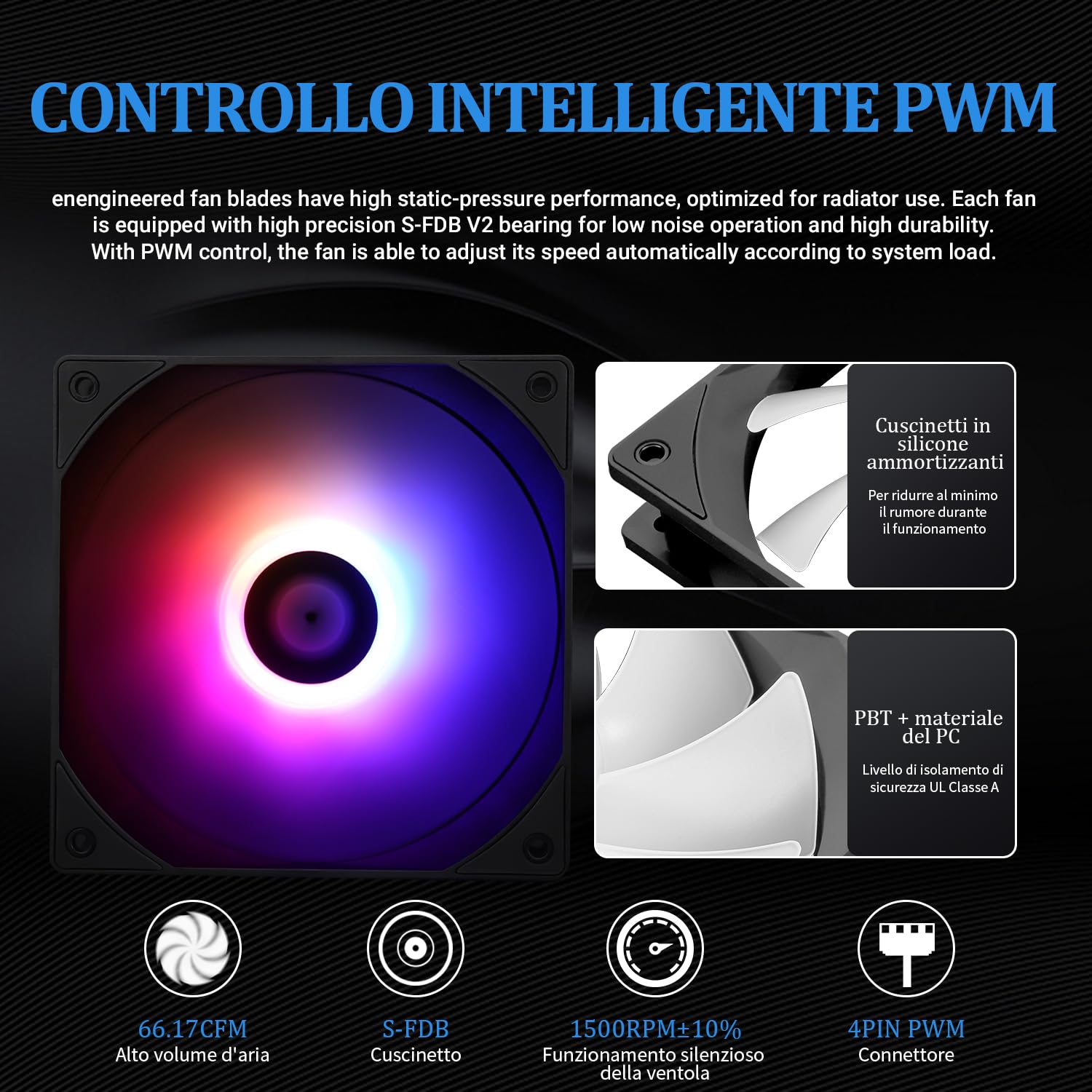 TR AQUA ELITE 240 V3, velocità della testa della pompa AIO fino a 3300 giri/min, ventole TL-C12B-S V2×2 PWM, per AMD / AM4/AM5, Intel LGA1150/1151/1200/2011/1700, raffreddamento del processore