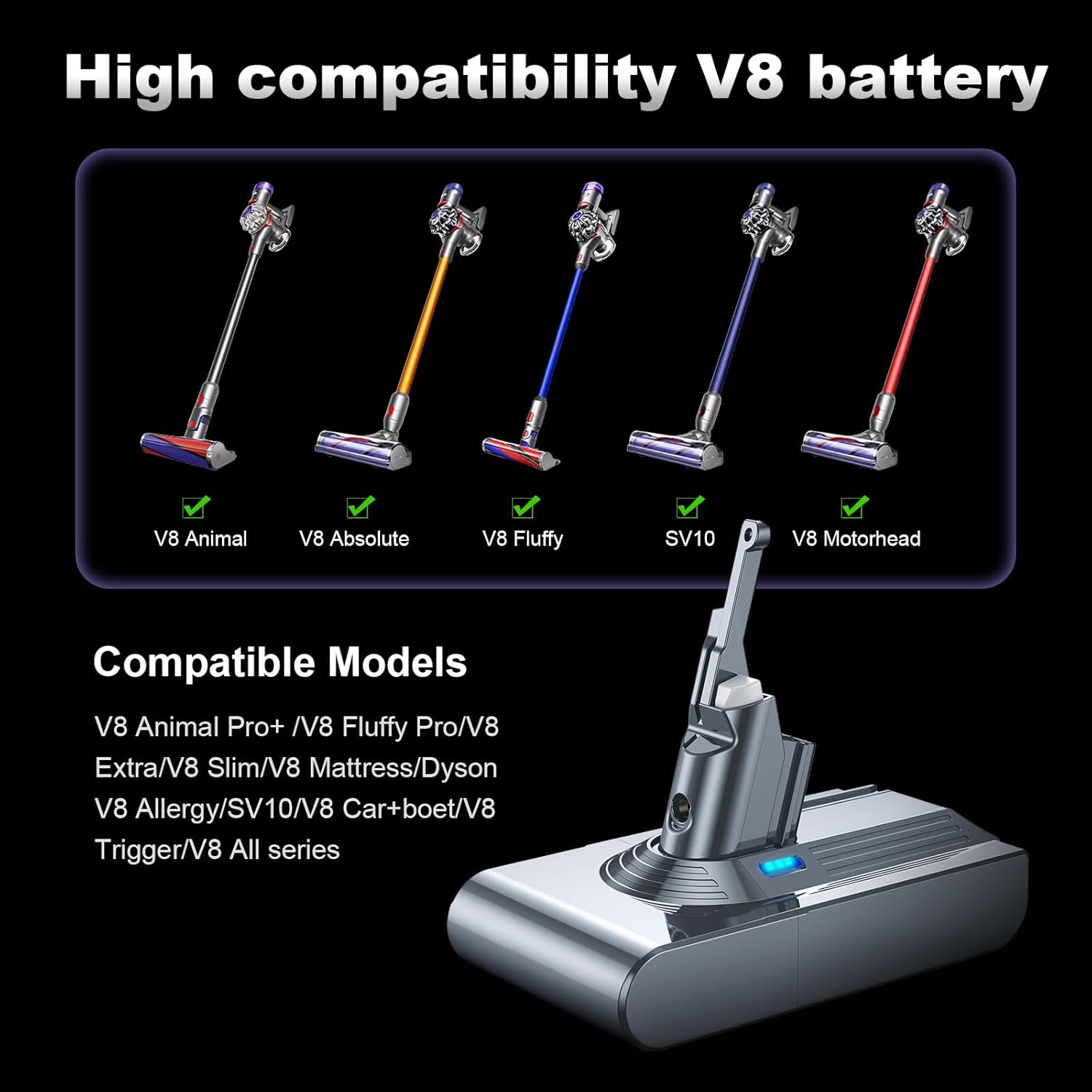 8000mAh Replacement Battery for Dyson V8 Animal/Absolute/Motorhead/Fluffy/SV10 OEM Compatible Cordless Vacuum Cleaner Battery with 3 Filters (1 Rear + 2 Front)Premium Upgrade for Dyson V8 Series