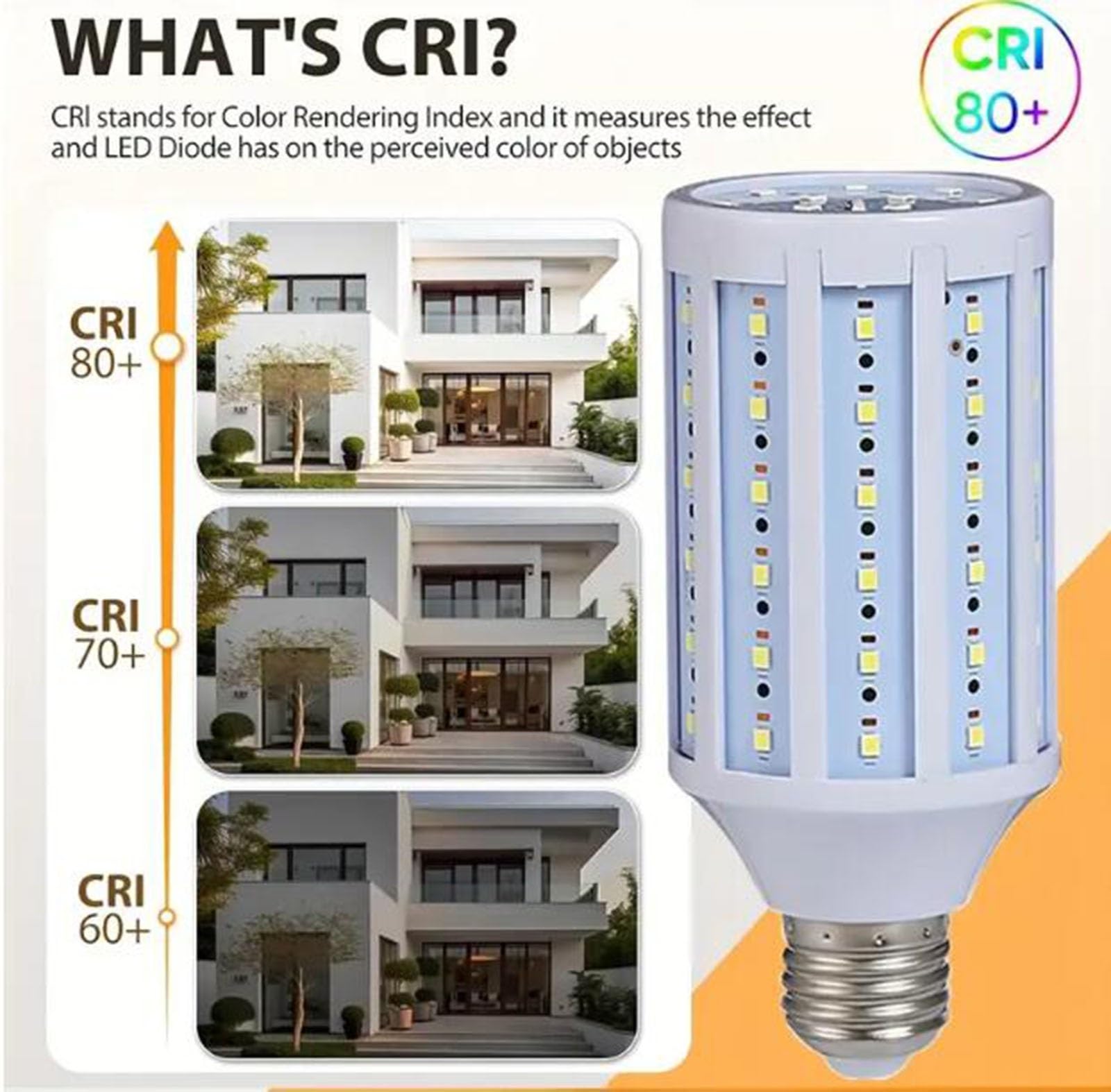 Bombilla LED E27 5w-20w Equivalente 40w-160w Bombillas Iluminación Sin Parpadeo Ahorro Energía Para Iluminación Exterior áreas Calles Almacenes Estacionamientos(E27 20W cool white 6500K,6PCS)