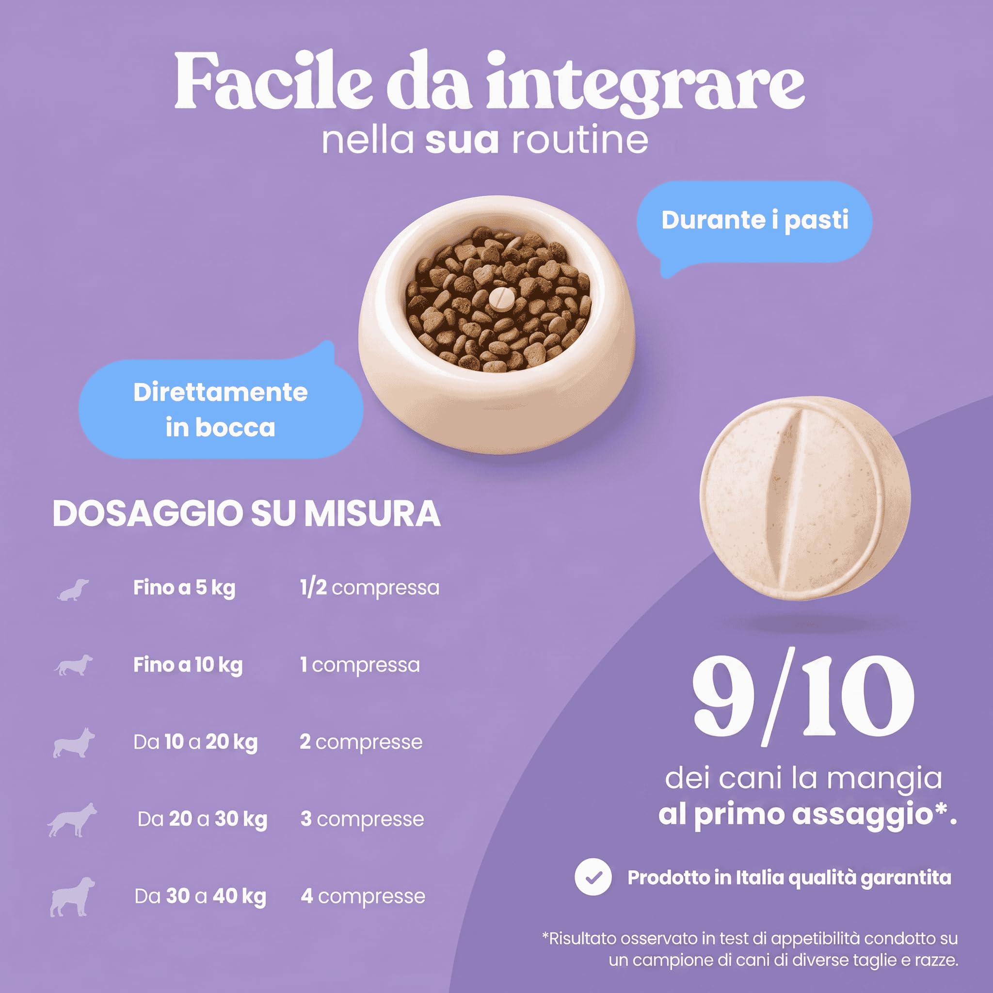 Bau Probiotici per Cani, Fermenti Lattici Cane, Supporto Gastrointestinale Cane, Probiotico Digestivo per Cani Prurito, Integratore Diarrea Cane con Ingredienti Naturali, Probiotico Cane (120)