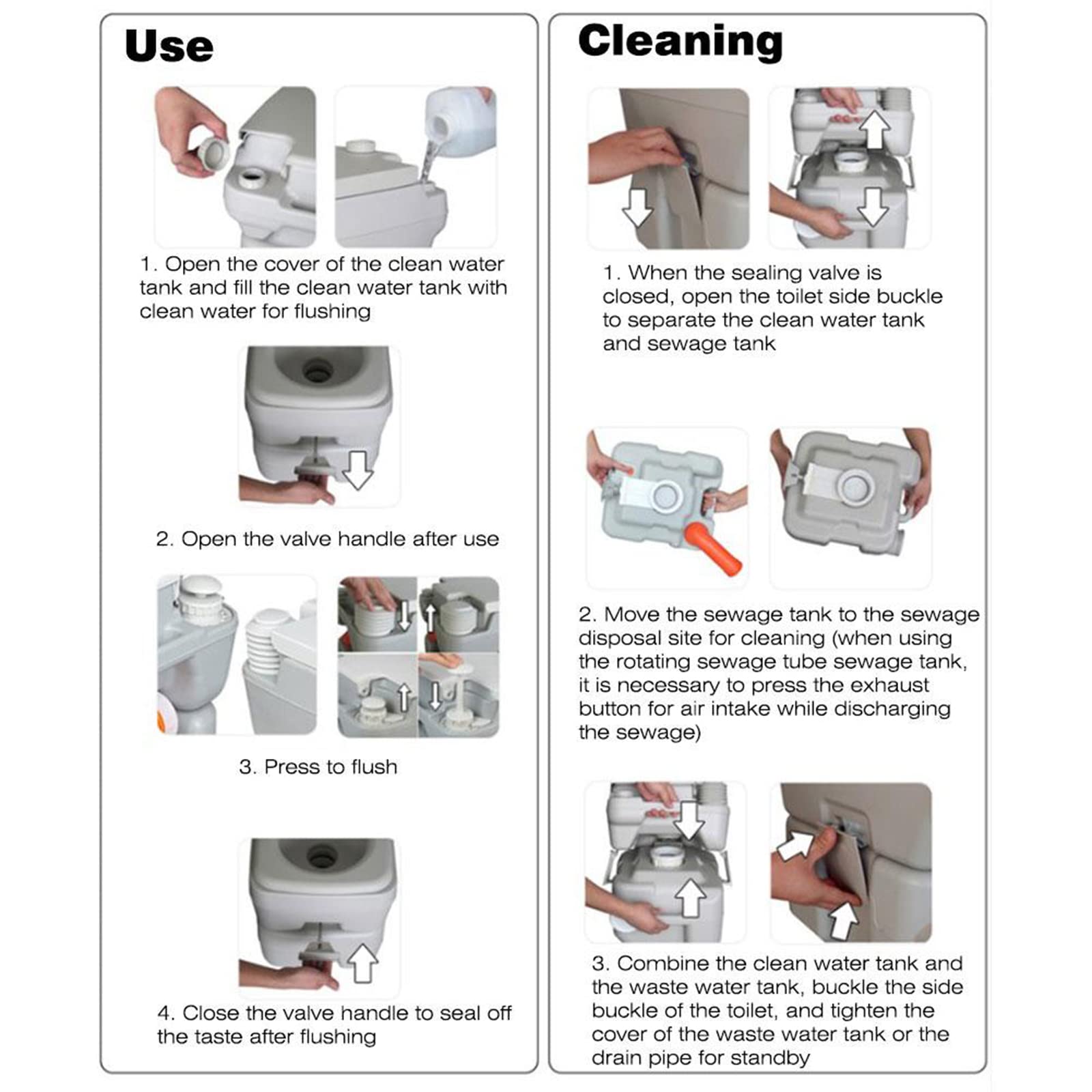 Toilette Portatile da Campeggio, Toilette da Campeggio Toilette Portatile WC Rimovibile per i Bambini Anziani Bagno Mobile per Camper Casa Mobile WC Chimico da Viaggio,Single Outlet,20L