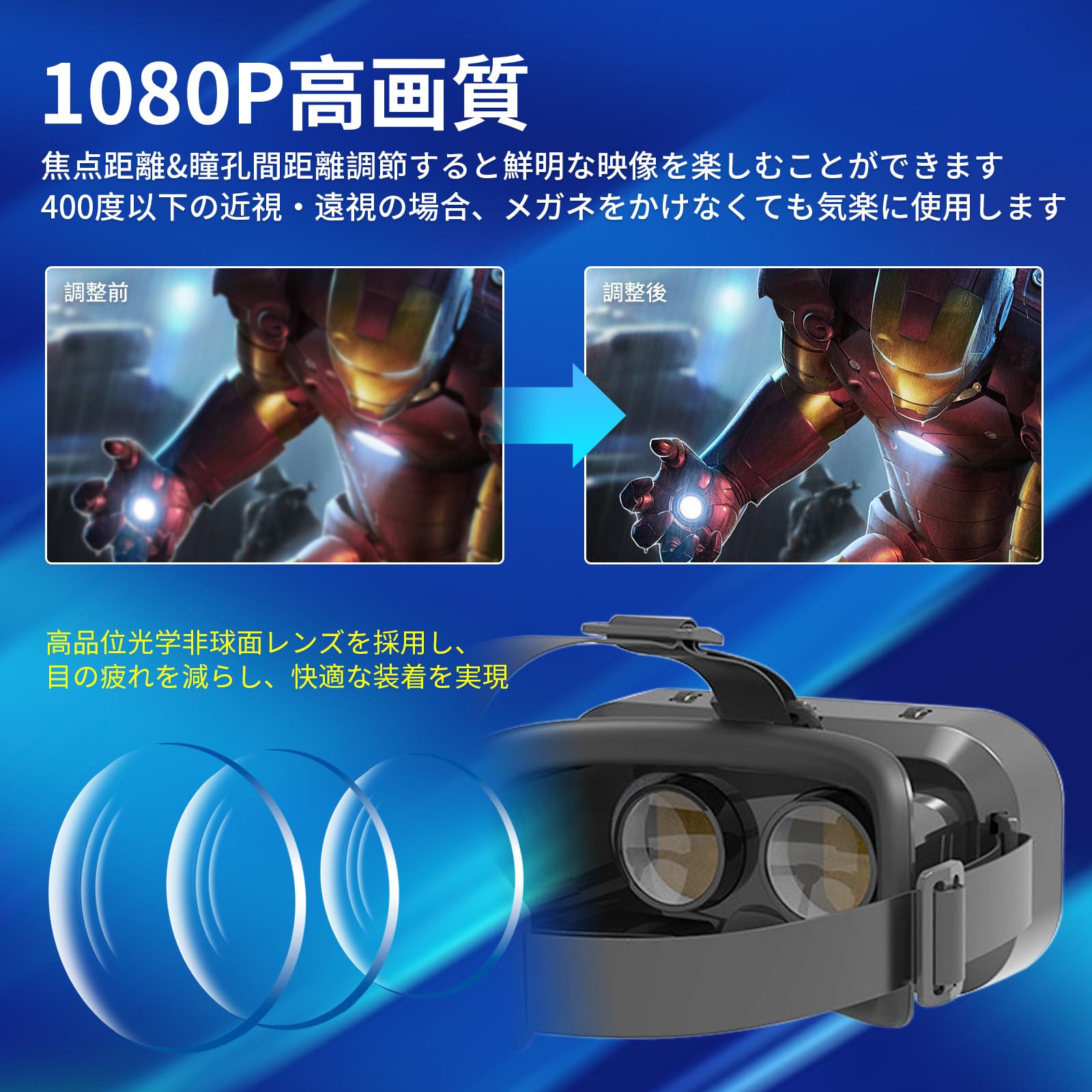 VRパノラマヘッド モロッター ＃値引3（Amazon | VRゴーグル 