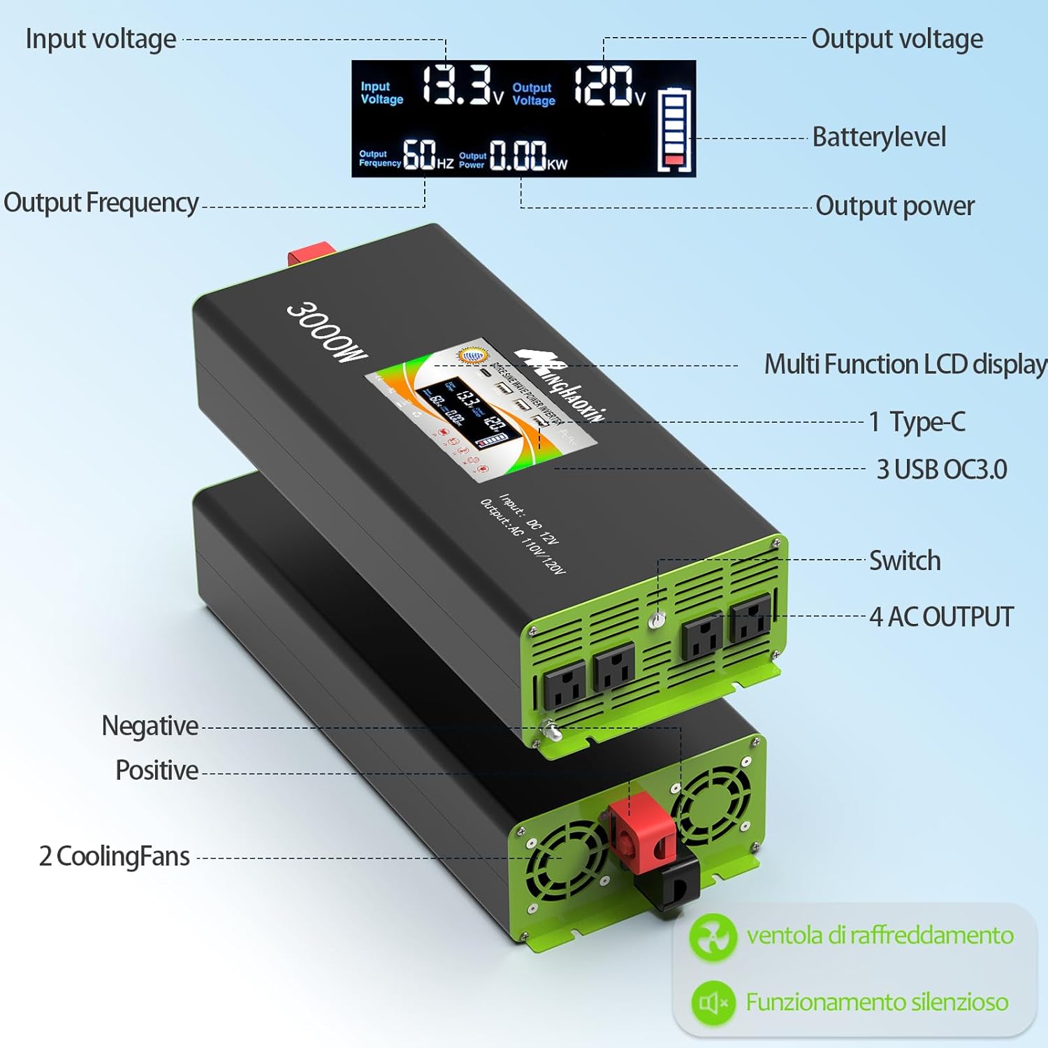 3000W Pure Sine Wave Power Inverter - Car Power Inverter 12v to 110v,Converter with 4 AC Outlets,6000W Peak,LCD Display,Remote Control,Power Inverters for Vehicles,Converter for RV,Truck,Solar,Outdoor