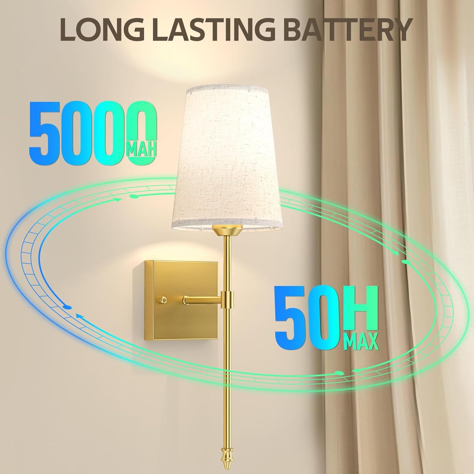 Kabellose Wandleuchte 2er Set – Mit 5000 MAh Akku, Dimmbar & RGB, Fernbedienung, Ohne Stromanschluss