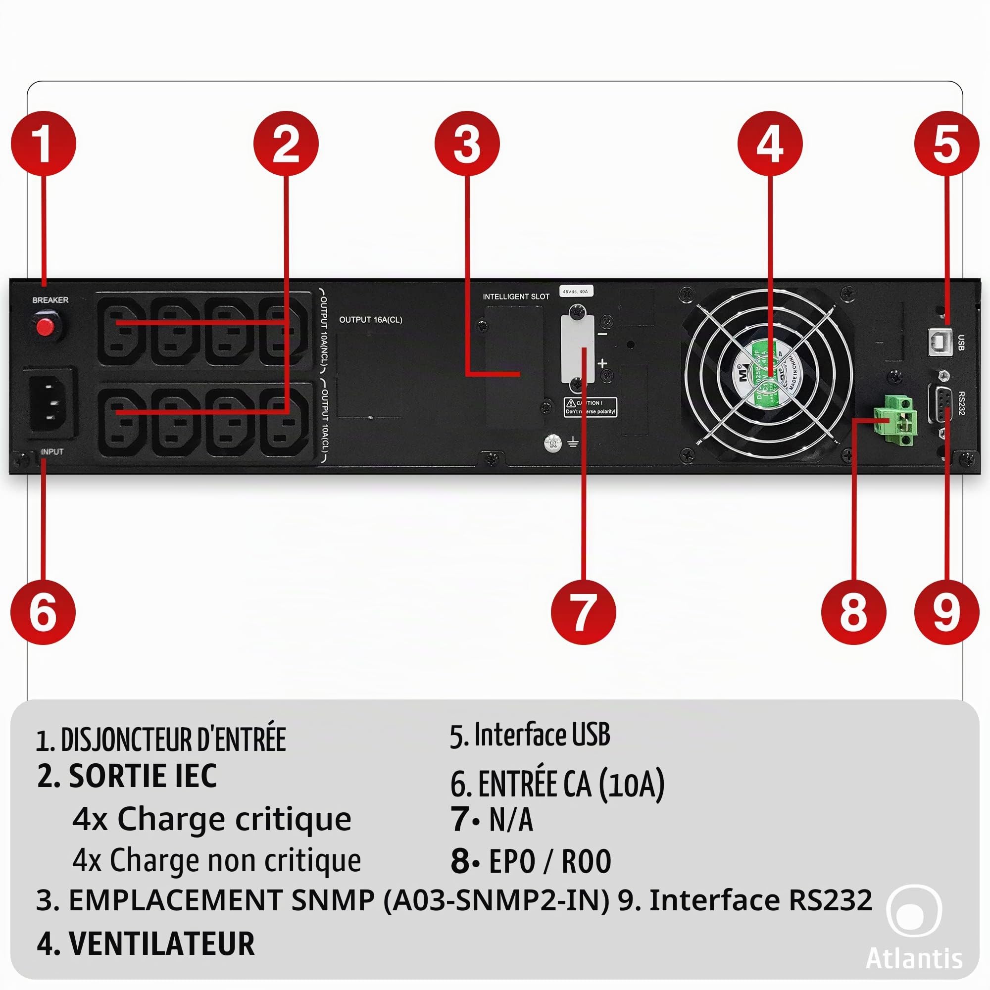 Atlantis onduleur on-Line Rack 1300 VA/900 W, Double Conversion | onde sinusoïdale pure, serveur, LCD, USB, RS232, 8 sorties IEC, slot SNMP, 2 batteries 12V 9Ah, réf. A03-OP1302-RC
