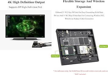 Jetson Orin Nano/NX AI Development Board Based on Jetson Orin Nano and Jetson Orin NX AI Module, Compatible with N-VIDIA Jetson Orin Nano Super Developer Kit, Same Interfaces as Official Orin Nano Kit