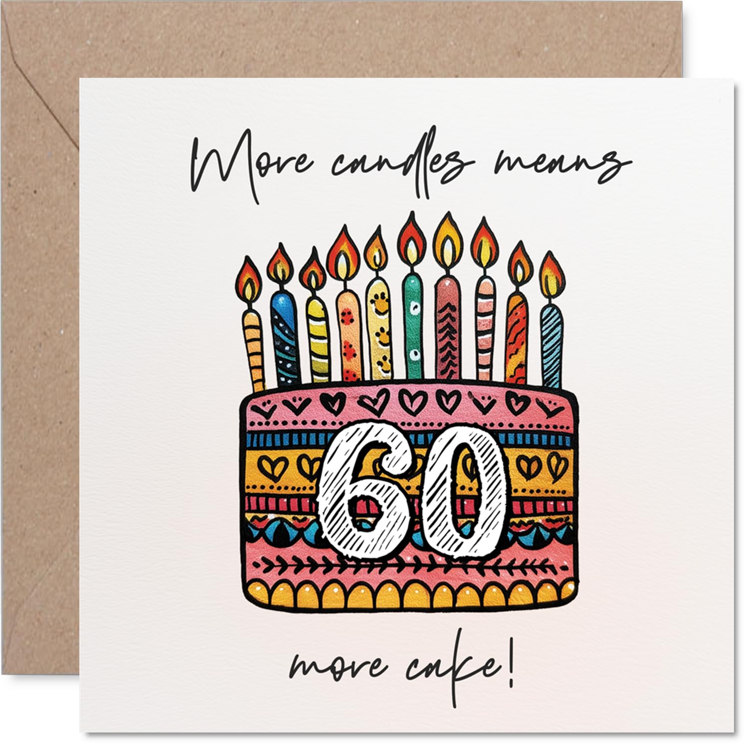 Funny 60th Birthday Card, More Candles, More Cake