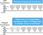 Simba Lighting LED MR16 5W 12V Light Bulb (6 Pack) 35W to 50W Halogen Spotlight Replacement for Landscape, Accent, Track Lights, Desk Lamps, FWM C EXN, GU5.3 Bipin Base, 2700K Warm White, Not Dimmable | 35W to 50W Halogen Spotlight Replacement for La