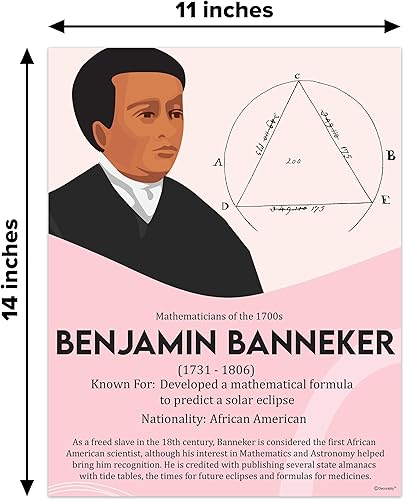 Miniatura 10 de Decorably 12 pósteres de matemáticos famosos para aula, 11 x 14 pulgadas, educativo laminado mate para escuela primaria y secundaria, para pasillos