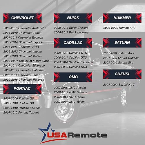 Miniatura 7 de para KOBGT04A + tecla única