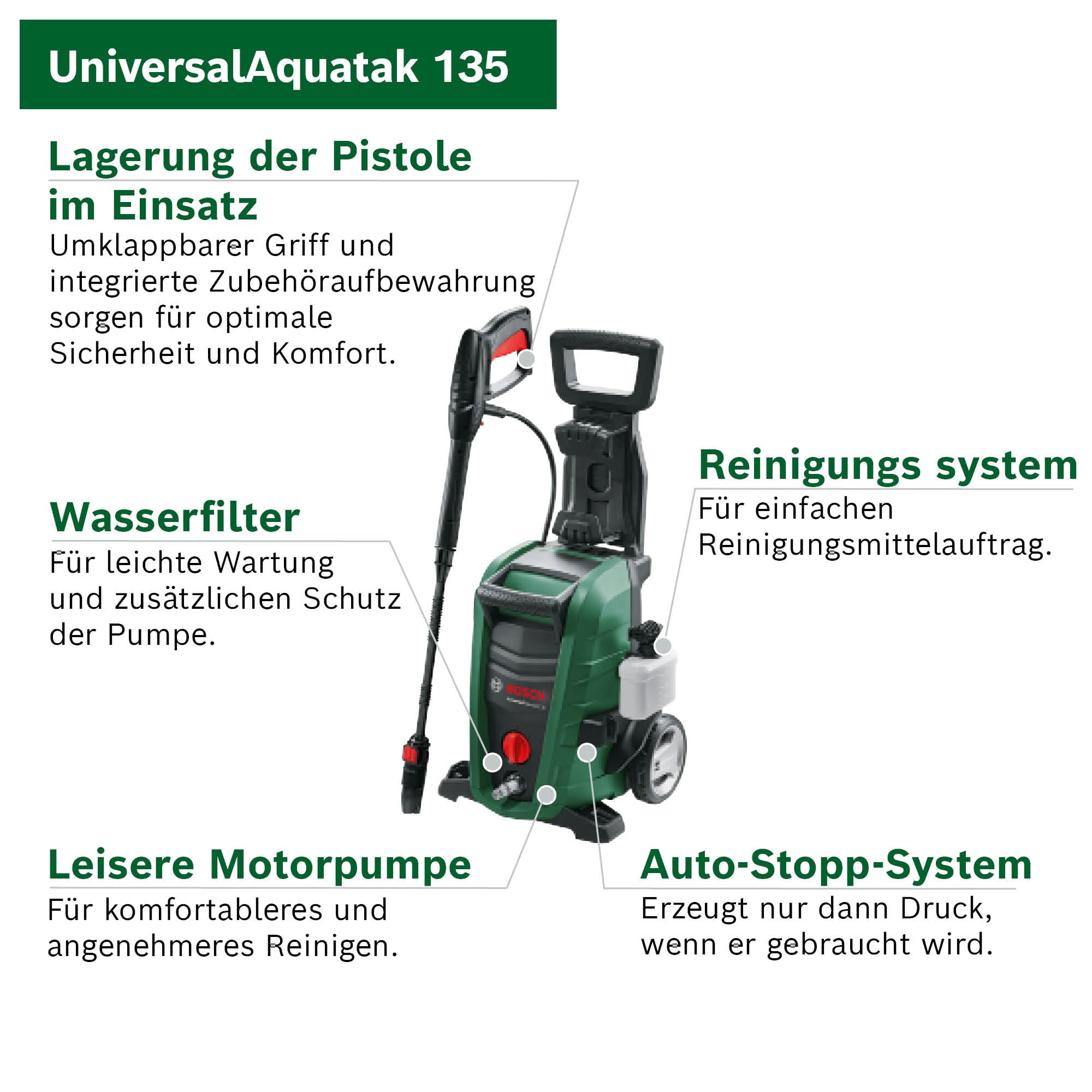 Bosch Hochdruckreiniger UniversalAquatak 135 1900 Watt 3-in-1-Düse