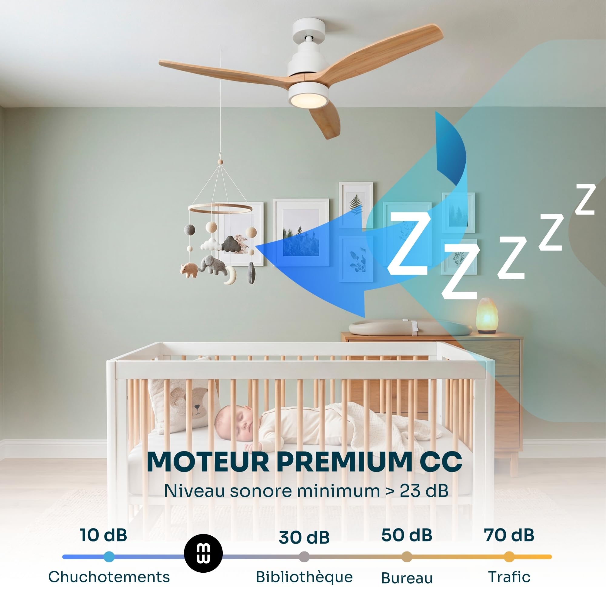 Mellerware - Ventilateur de plafond avec télécommande Brizy! Bright 45W | Lampe puissante | Ultra silencieux | 3 lames | Diamètre 132cm | 6 vitesses | Refroidissement + LED intégrée | Bois clair