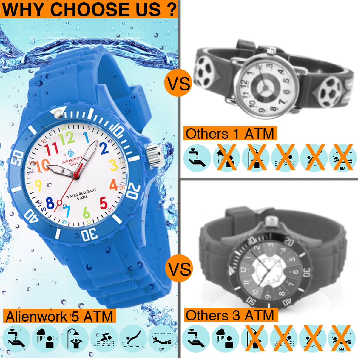Alienwork Kids Montre Pédagogique Apprendre l'Heure Enfants Garçon Fille Temps d'apprentissage Résistant à l'eau 5 ATM