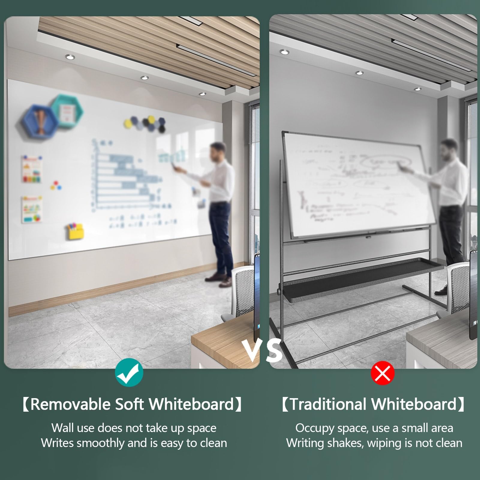 Magnetisch whiteboard contactpapier, uitwisbaar droog uitwisbaar behangpapier, kantoor school thuis verwijderbare muurstickers sticker poster, aangepast formaat