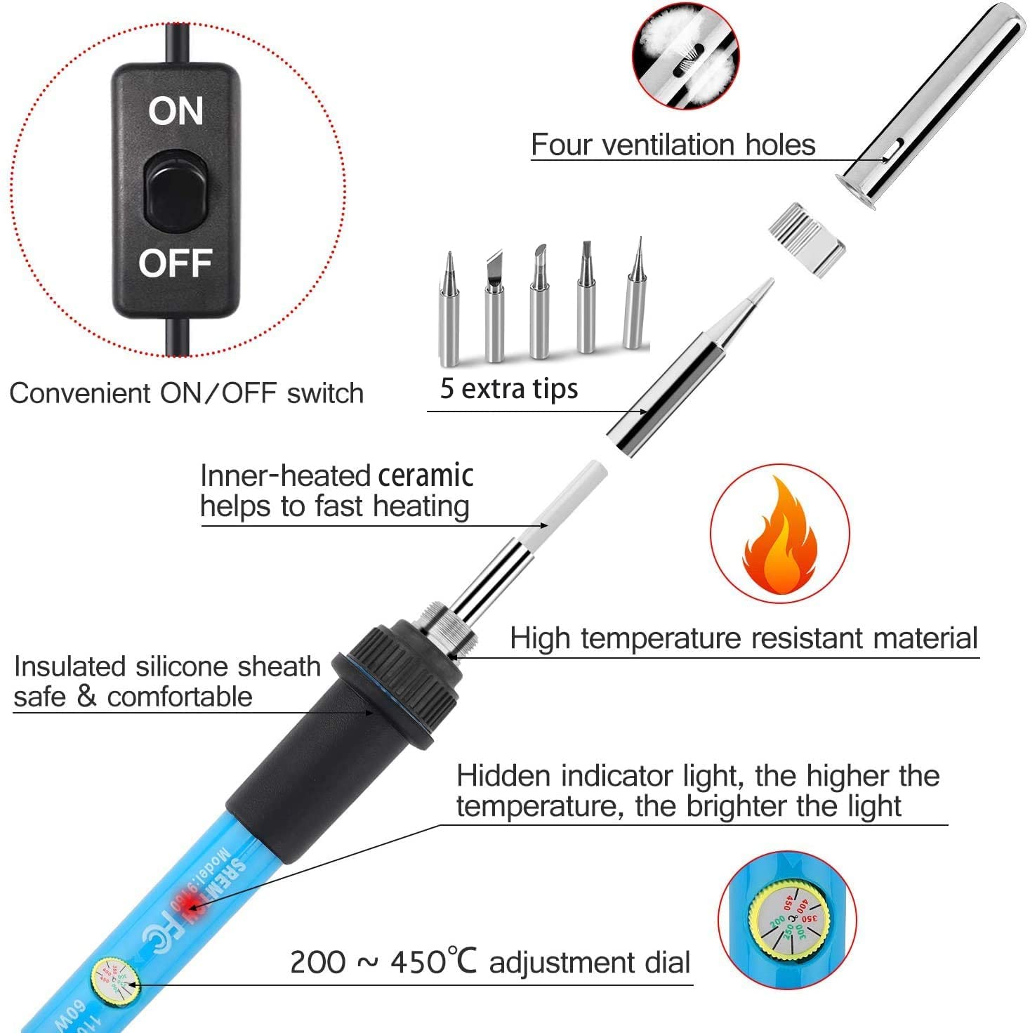 Exploded view of SREMTCH Soldering Iron components