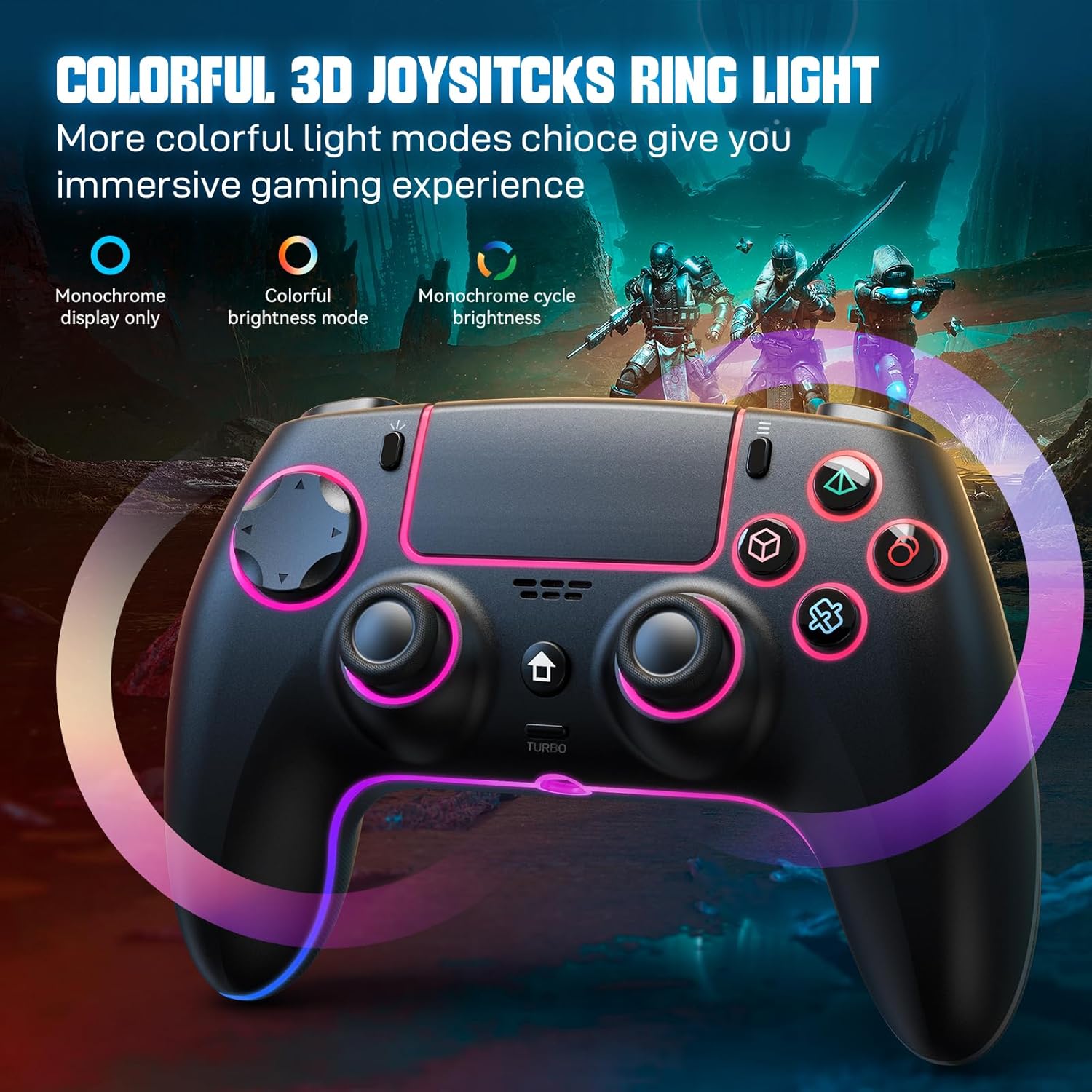 Image showing the colorful 3D joystick ring lights on the JORREP Wireless Controller.