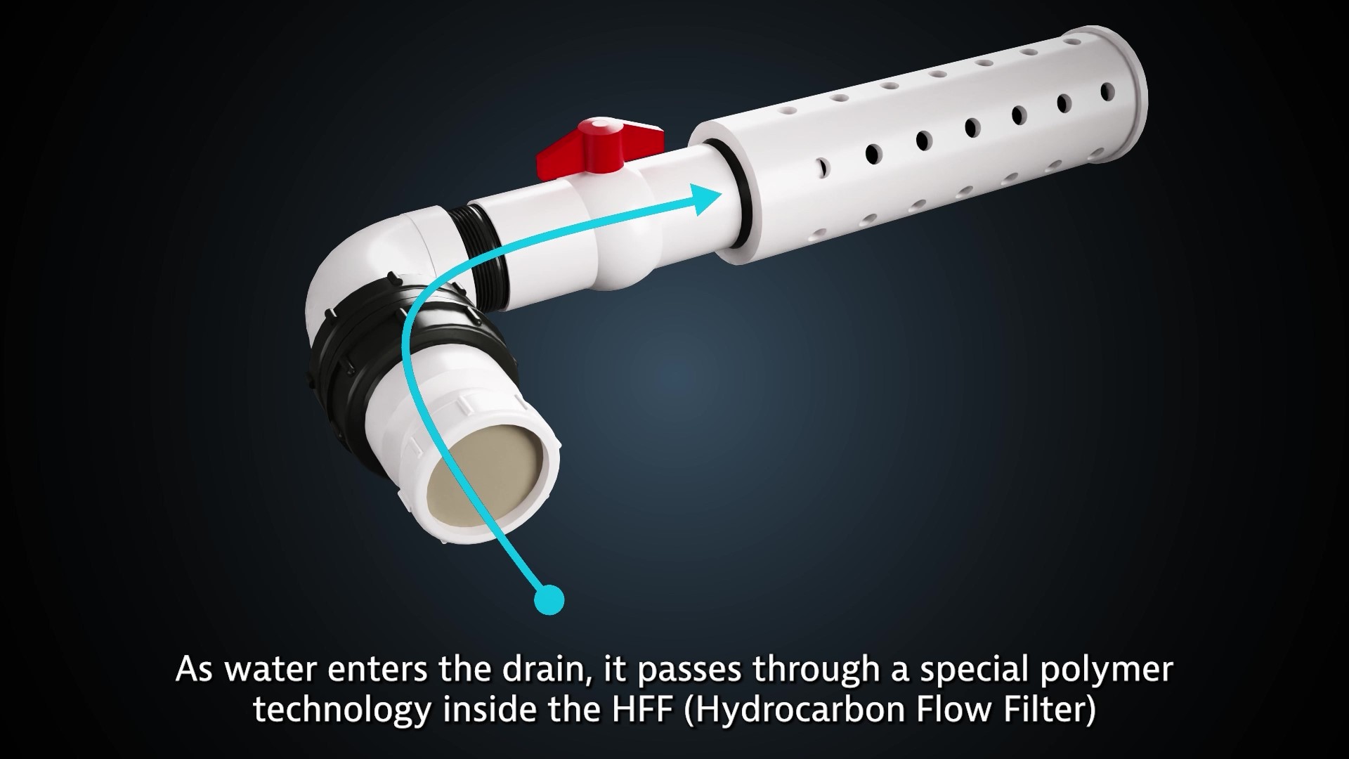 Image of Justrite HFF Berm Drain Kit, Eco-Friendly Berm Drainage, Filters Hydrocarbons, Compatible with Flexible Spill Containment Berms, Made in USA, 26485