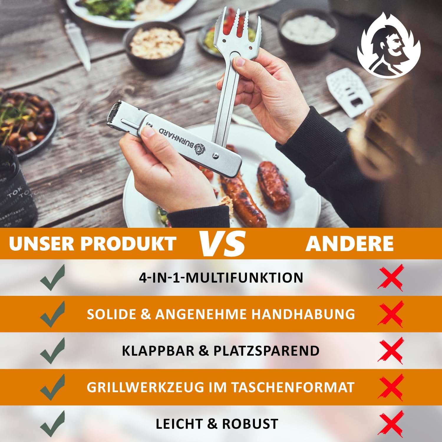 BURNHARD® Grillbesteck 4-in-1, Multitool inkl. Grillwender, Grillgabel, Grillzange und Flaschenöffner