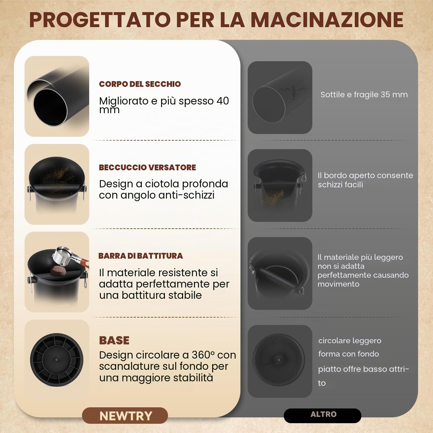 NEWTRY Secchiello fondi Caffe Commerciale, Knock Box per Espresso, 19LGrande Capacità Dacontenitore per Fondo Caffe per Barista Caffetteria Bar con 30 sacchetti, asciugamani e spazzole per la pulizia
