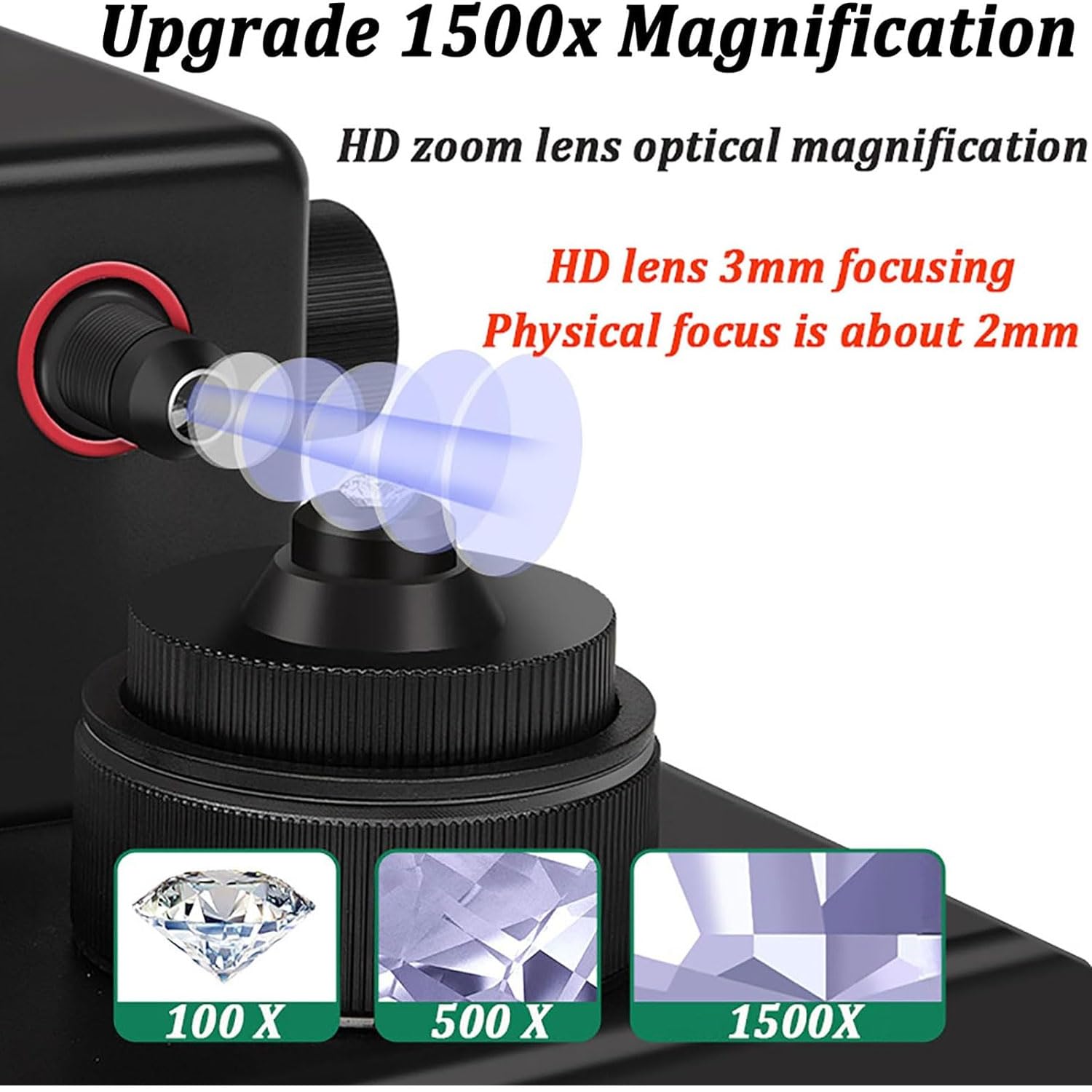 Microscopio digitale 1500X, visualizzatore USB con luce, kit microscopio biologico, ideale per studenti e professionisti