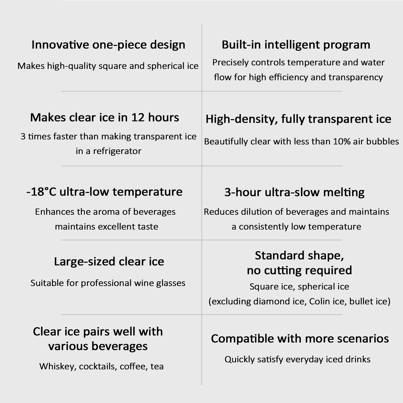 Transparente Eiswürfelbereiter, Eiskugelform, macht 4 große 60 mm Kugeln oder Würfel, langsam schmelzen für Cocktails, Whiskey, Getränke