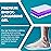 Heel Cups for Achilles Tendonitis & Plantar Fasciitis - 2 Pack Gel Shoe Inserts for Heel Pain Relief, Arch Support, for Women & Men