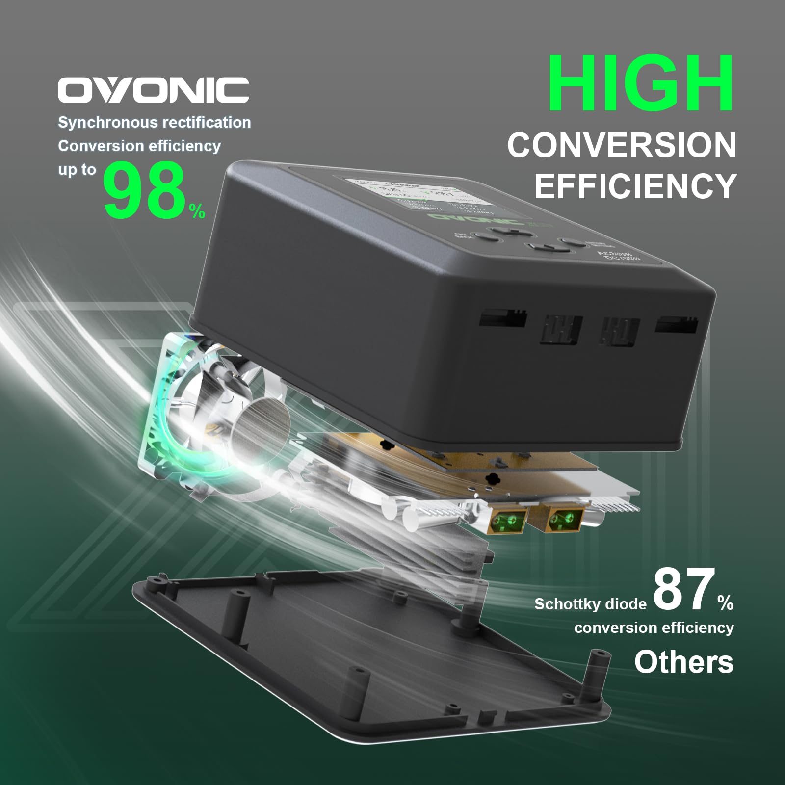OVONIC Cargador Bluetooth Lipo 200 W 15 A AC 200 W DC 300 W doble equilibrio para baterías 1-6 S Li-ION NiCd NiMH litio de alta tensión RC (X1 Ultra)
