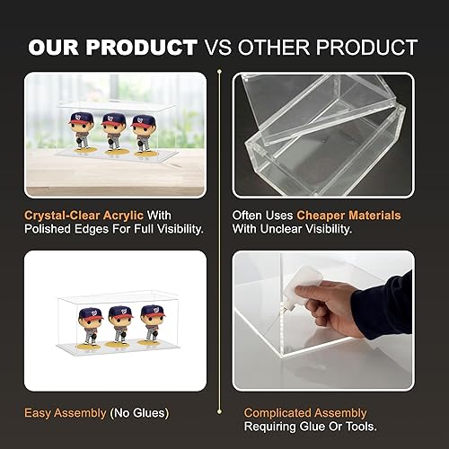 Vista 331 de Better Display Cases Versátil vitrina de acrílico transparente - Caja rectangular grande con base blanca 18" x 12" x 3" (BK09)