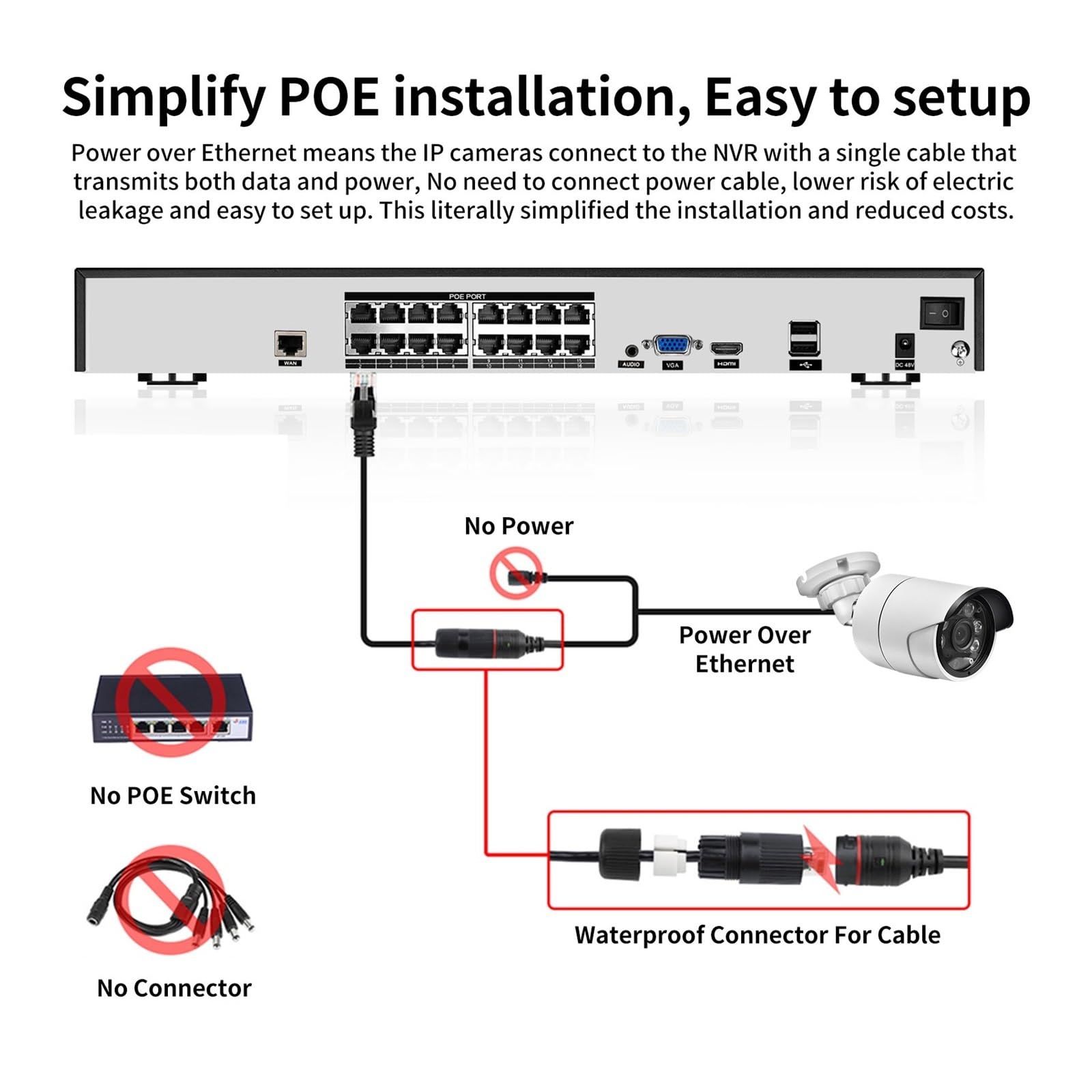 Zestaw NVR 16CH 4K 8MP POE H.265 CCTV Kamera IP Kolor Wizja Nocna Dźwięk Wykrywanie Człowieka Do Monitoringu Wideo(None,NVR and 12pcs Camera)