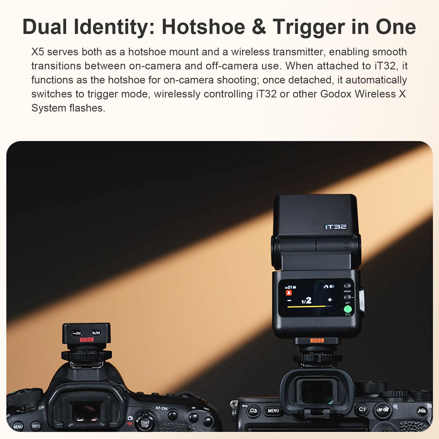 Godox iT32 Zoom TTL Camera Flash, 2.4 GHz Wireless HSS Flash, Compatible with Canon, Nikon and Sony Cameras, with LED Pre-Flash and Full-Colour Touchscreen