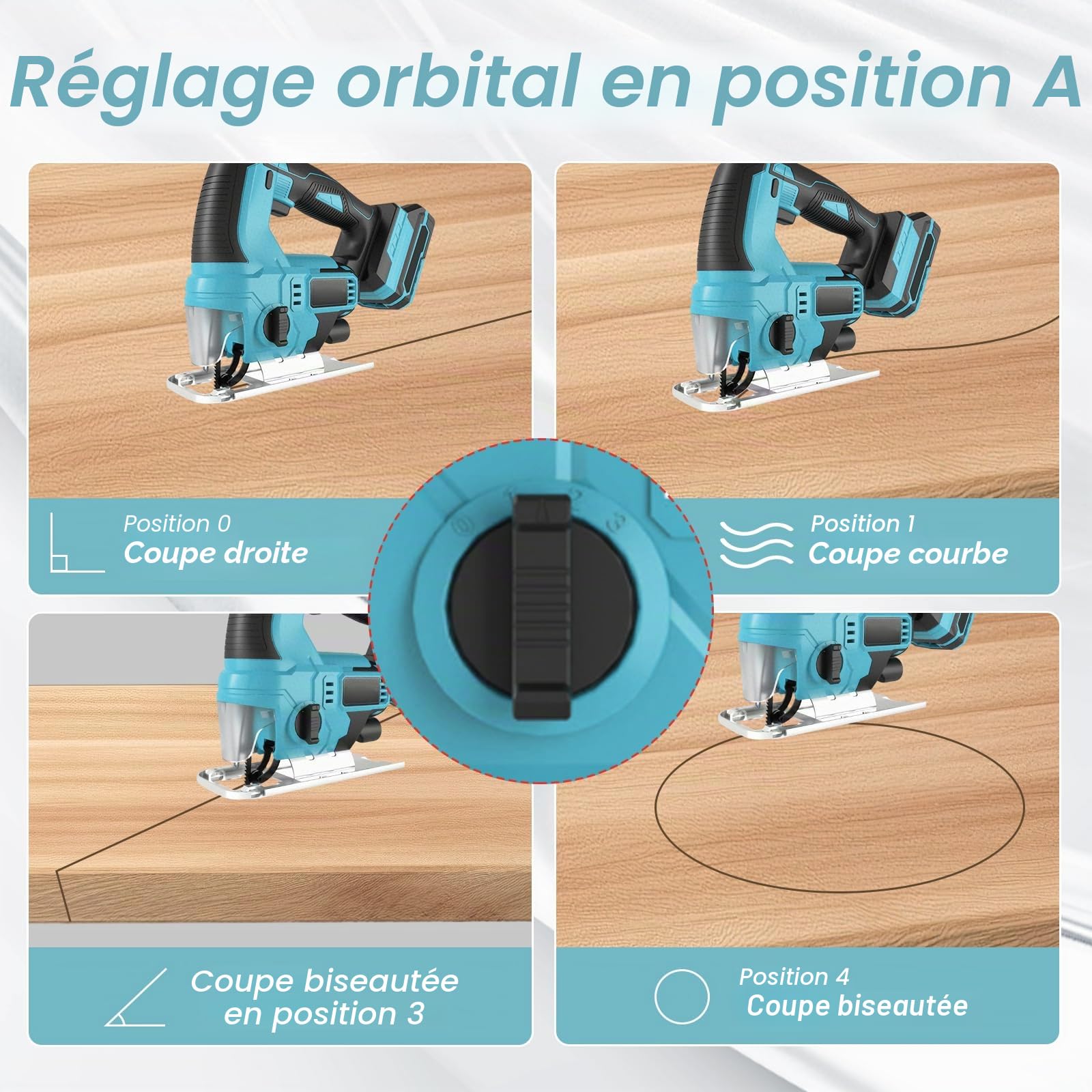 Scie sauteuse sans fil, scie sauteuse électrique avec 2 batteries 2,0 Ah, longueur de course 24 mm, coupes d'onglet ± 45° et LED, pour bois, métal, plastique, compatible avec batterie Makita 18 V