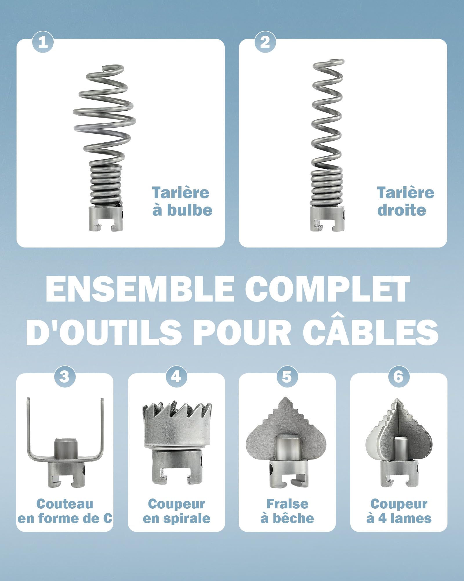 ZELCAN Machine de Nettoyage de Tube Électrique 400W Pour Tubes de Ø30-100mm, Nettoyeur de Vidange 400 tr/min, Nettoyant de Tuyau avec Axe de Nettoyage de Tube, Outils de Nettoyage