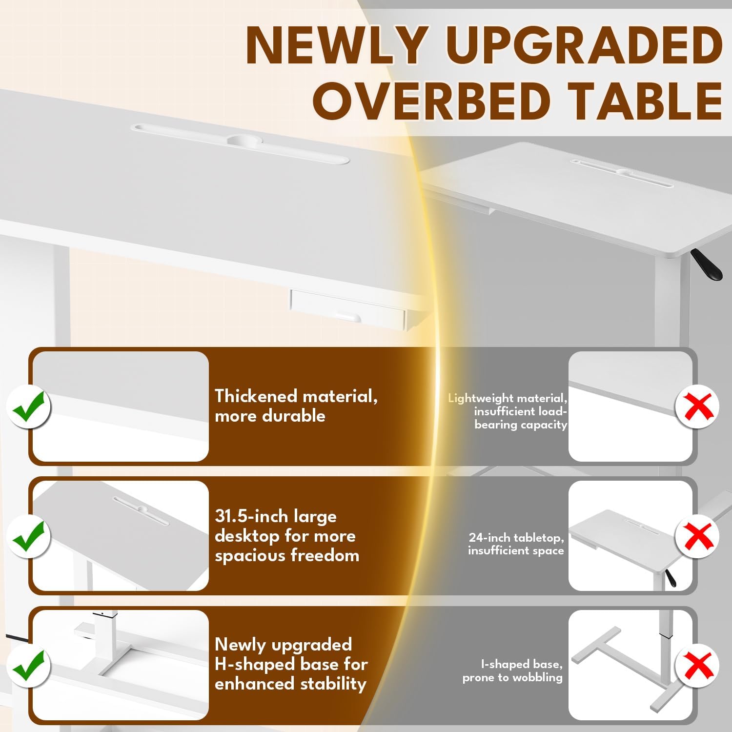 Big Big 32" W x 16" D Fixed Desktop Overbed Table with H-Shaped Sturdy Base, Stable Metal and 360° Concealed Casters, Moveable Bedside Desk for Home,Office,Hospital Use (White)