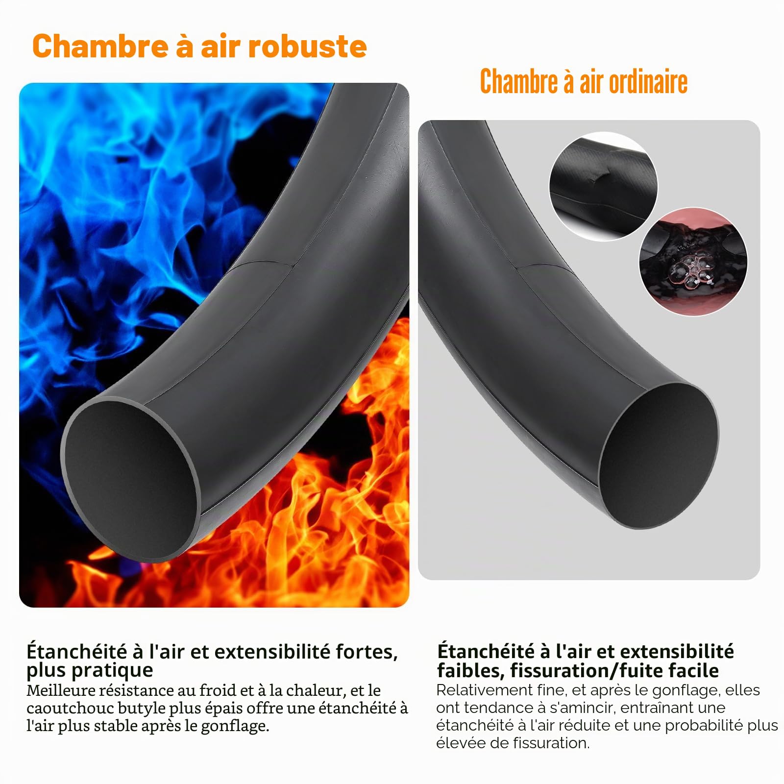 YunSCM 2PCS 25/28-540 épaissies Chambre à air 24X1.0 24x1 1/8 AV32mm Valve Compatible 24 Pouces Chambre à air pour Fauteuil Roulant
