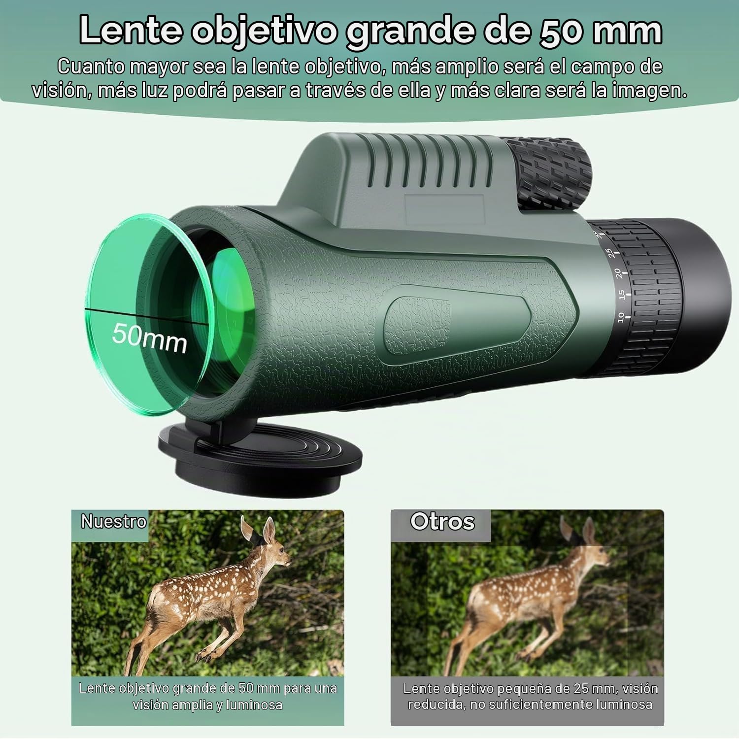 Monocular, 10-30X50 HD Monoculars para Adultos, BAK4 Prisma y Lente FMC Monoculars, Catalejo Monocular para Observación de Aves y Vida Silvestre
