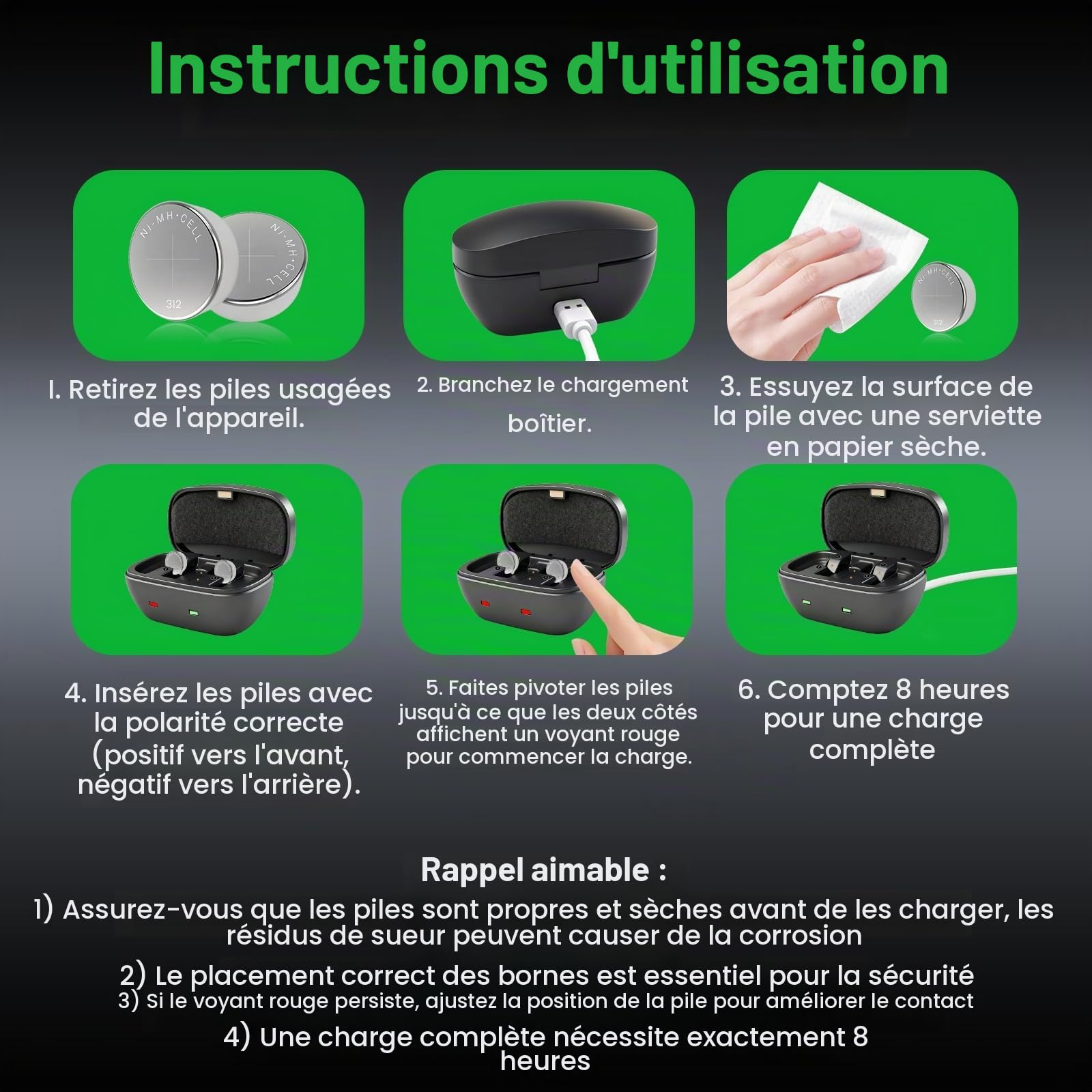 Chargeur pour appareil auditif P13 amélioré et kit de piles rechargeables, lot de 4 piles rechargeables résistantes aux fuites 28 mAh pour appareils auditifs avec chargeur de batterie (4 batteries +