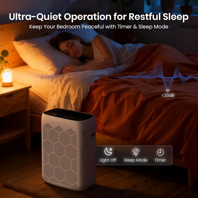 DOMOTRIX Air Purifiers for Home Large Room Up to 2200 Ft², HEPA Air Purifier for Bedroom with PM2.5 Air Quality Display, Washable Pre-Filter and Sleep Mode, Air Cleaner for Smoke, Dust & Pollen image 5