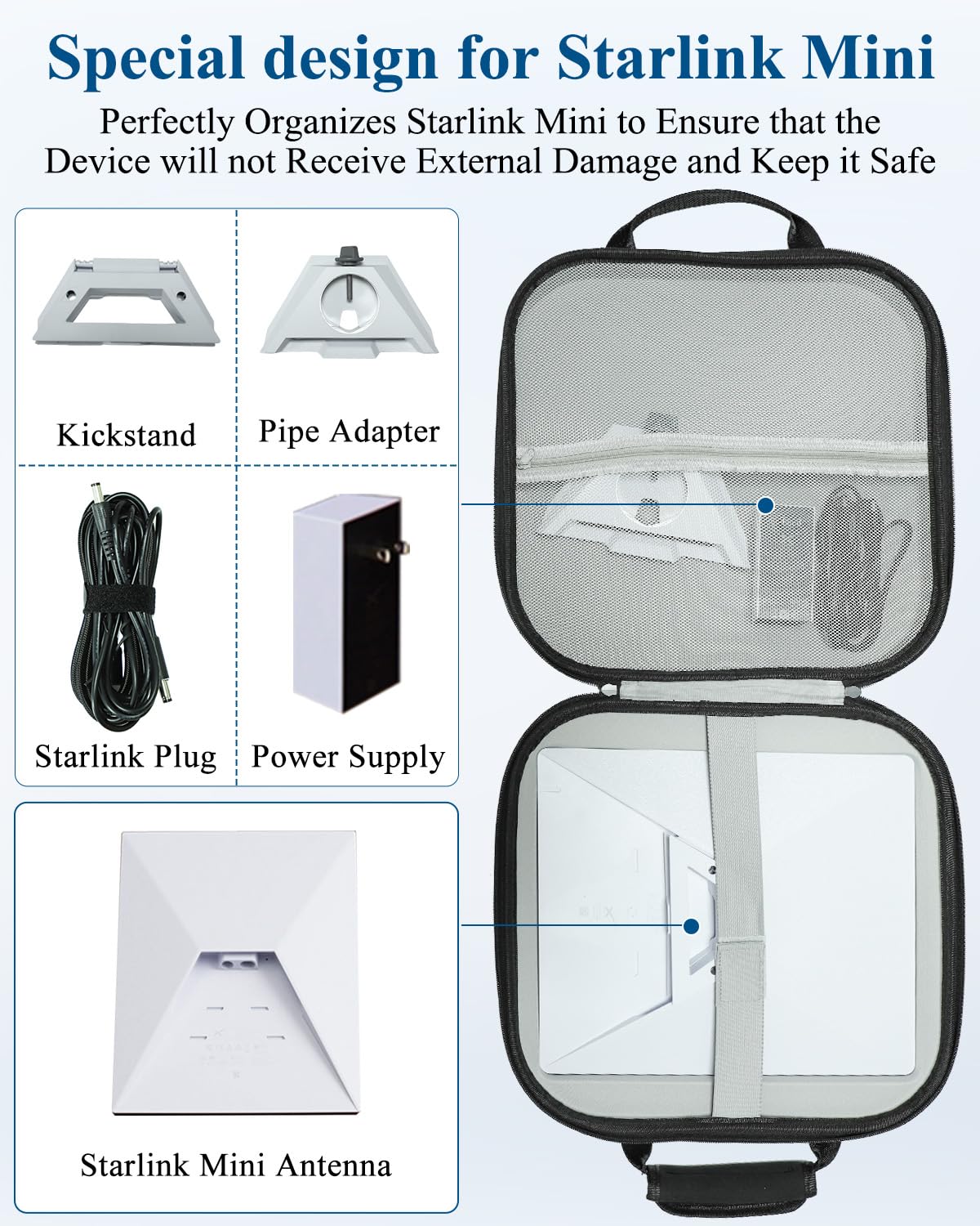 LuxiSync Carry Case for Starlink Mini – Outdoor Travel Case for Standard Starlink Mini Accessories, Large Capacity, Semi-Rigid EVA Protection