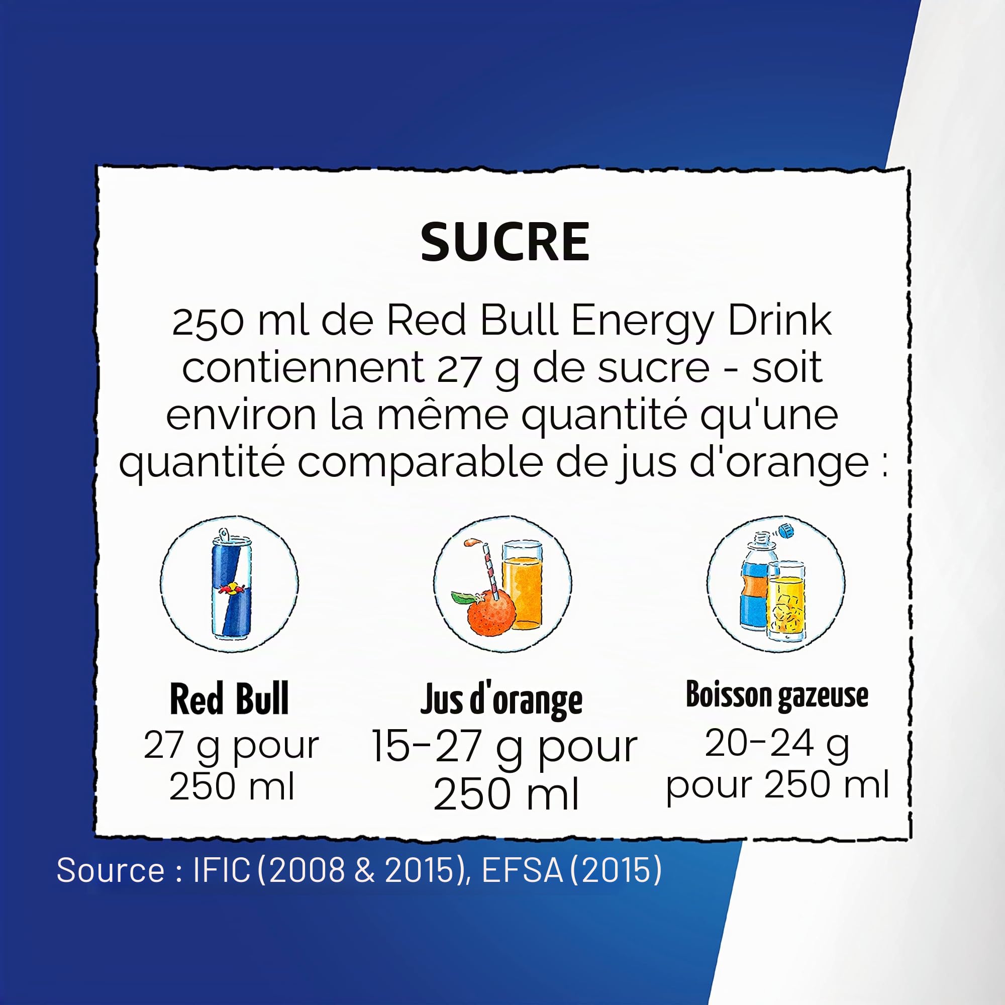 Red Bull Energy Drink, Lot de 24, jetables (24 x 250 ml)