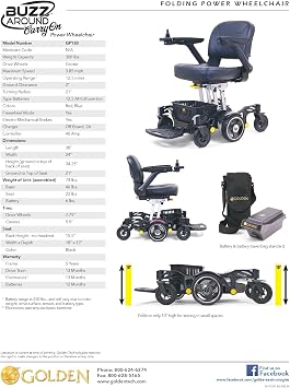 Golden Technologies Buzzaround CarryOn Power Electric Wheelchair - 21 Turning Radius - Folds to 10 - 46 LBS Base - Red/Blue Shrouds Included - GP130