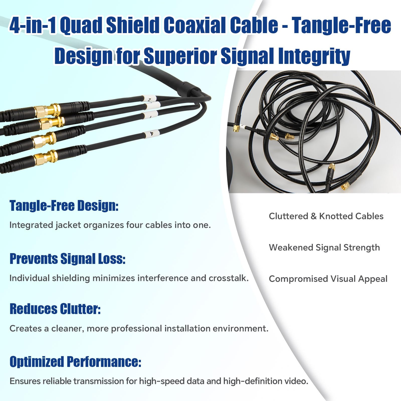 Quad-195 Câble d'extension SMA mâle 90 vers SMA femelle 6,1 m