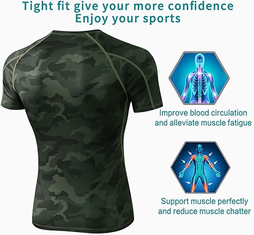 Miniatura 5 de SPVISE Camisetas de compresión para hombre, de manga corta, para entrenamiento, gimnasio, correr, secado fresco, deportes, capa base, atléticas,