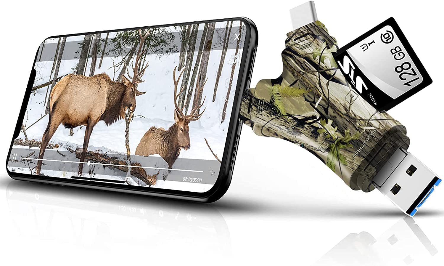 HuntEmUp Trail Camera Viewer SD Card Reader,4 in 1 SD and Micro SD Memory Card Reader Compatible with Phone/Laptop,Trail Camera SD Card Viewer to View Focus Hunting Game Camera Photos Videos Phone