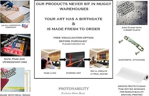 Miniatura 5 de Photonability Prefijo S.I. SI Unidades de Ciencias Física, Química, Biología, Sistema Internacional Internacional, Mediciones Métricas, Lienzo