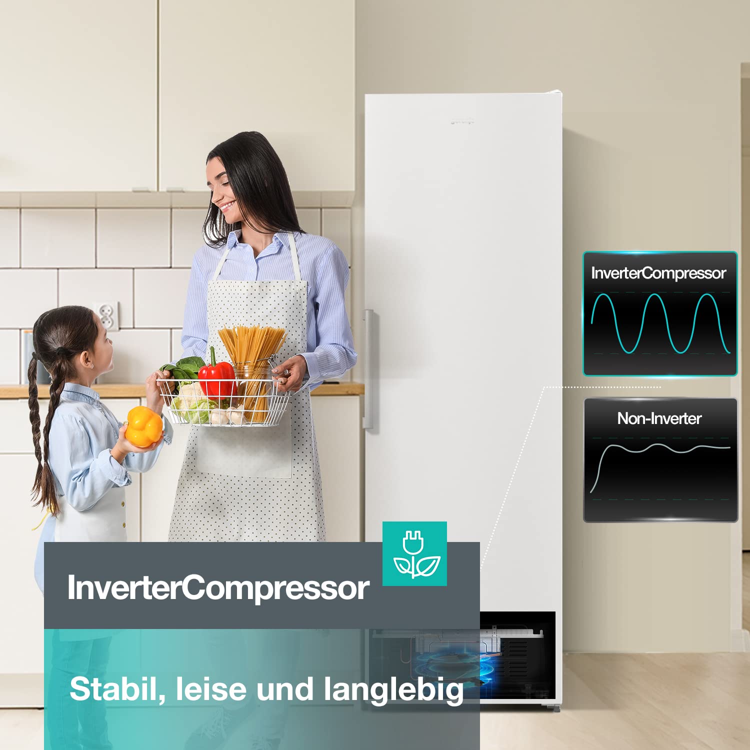 Gorenje FN 619 EEW5 Gefrierschrank/ 185 cm hoch/NoFrost/Inverter Compressor, Weiß,