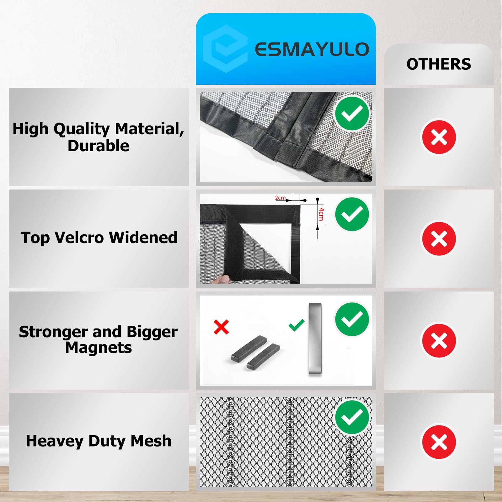 ESMAYULO Zanzariera Magnetica 110x240 cm, Facile da Installare, Senza Bisogno di Attrezzi, Adatto ai Bambini e Agli Animali Domestici. Nero