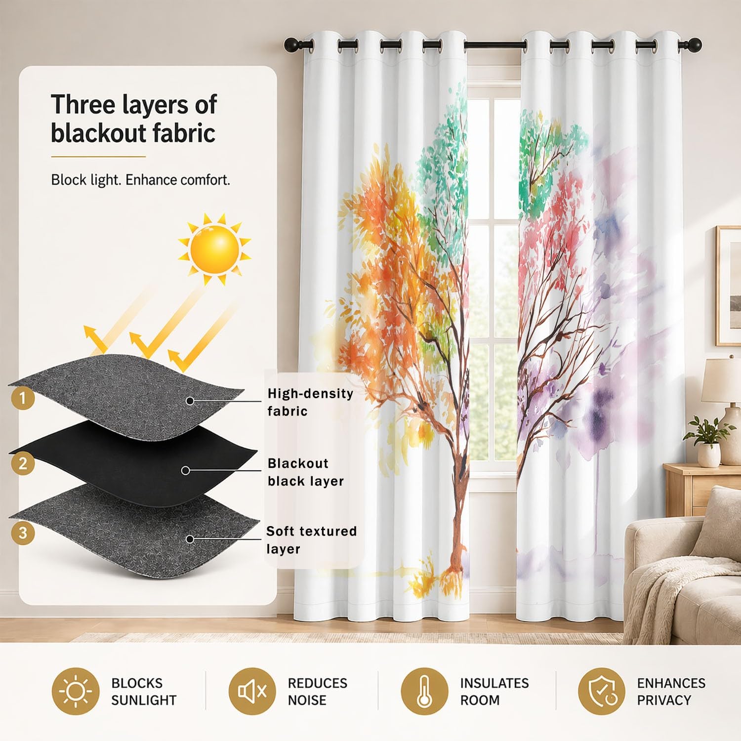 Generisch Baum Blatt Zweig Blickdichte Gardinen Aquarell Saison Ösenvorhänge Thermo Vorhang Schlafzimmer Wohnzimmer Kinder Verdunklungsvorhänge 2er Set B 91.5 x H 214 cm