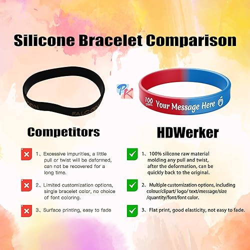 Miniatura 2 de 30-5000 pulseras de silicona personalizadas a granel con texto, imágenes prediseñadas, logotipo, pulseras de goma para eventos, regalos, apoyo,